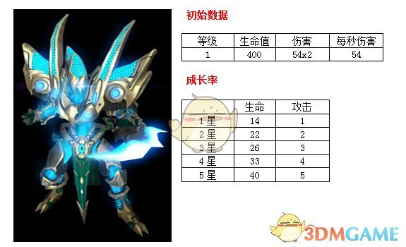 为什么现代不重新测定农历了？